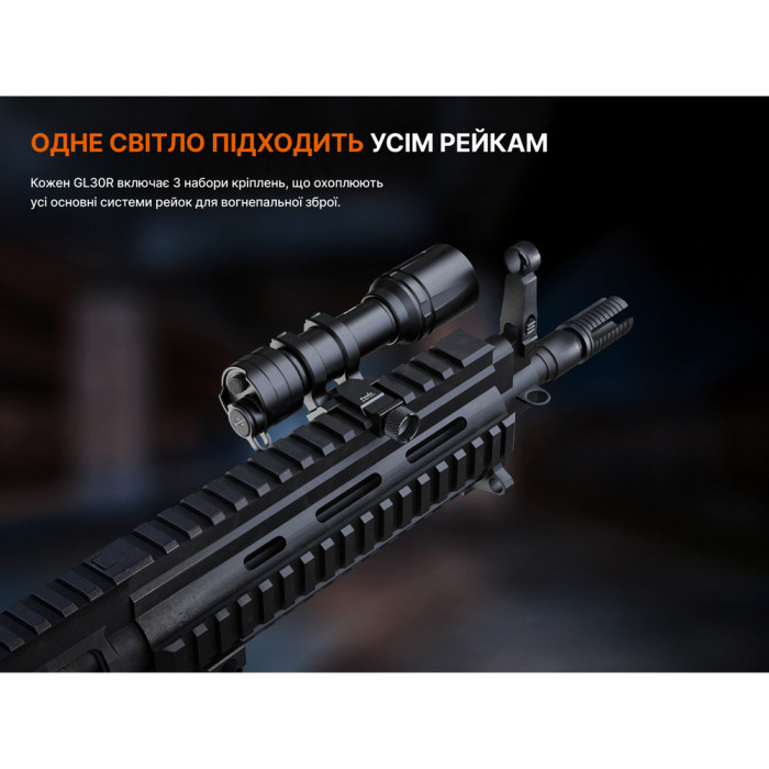Фонарь для пистолета Fenix ​​GL30R  