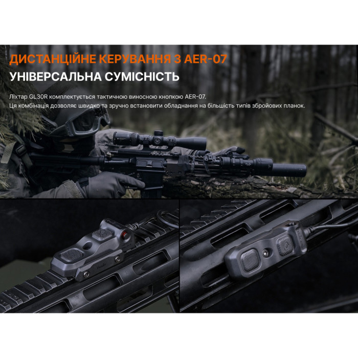 Фонарь для пистолета Fenix ​​GL30R  
