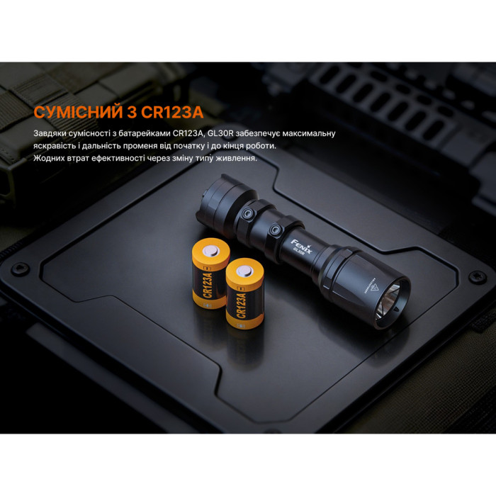 Фонарь для пистолета Fenix ​​GL30R  