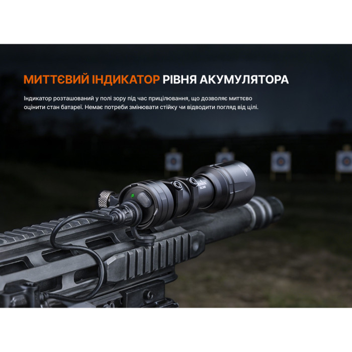 Фонарь для пистолета Fenix ​​GL30R  