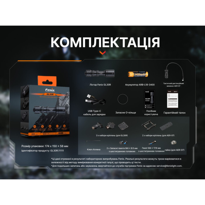 Фонарь для пистолета Fenix ​​GL30R  