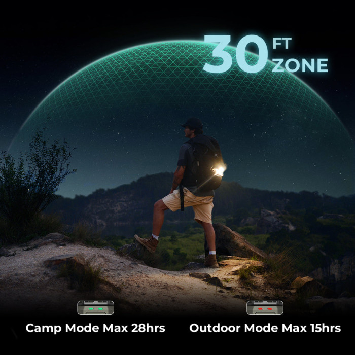 Фумигатор-фонарь-powerbank кемпинговый Flextail Evo Repel, зеленый  