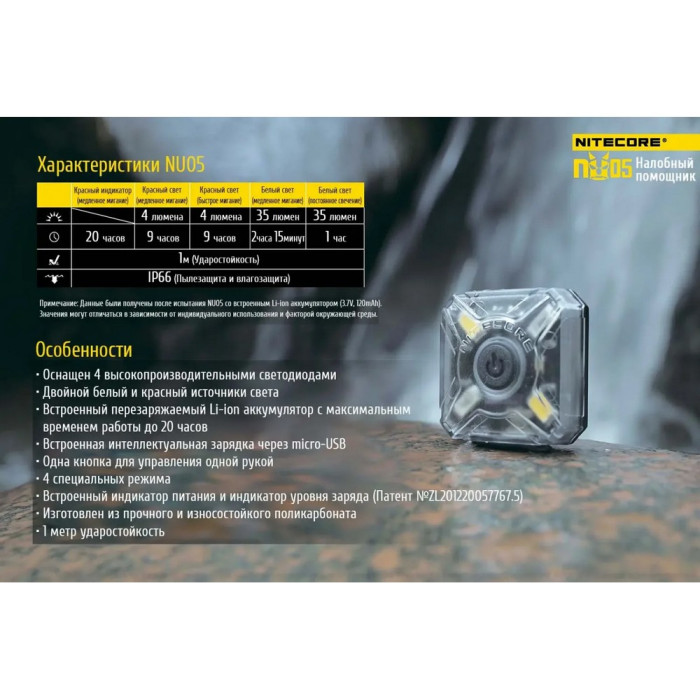 Фонарь налобный Nitecore NU05 KIT  