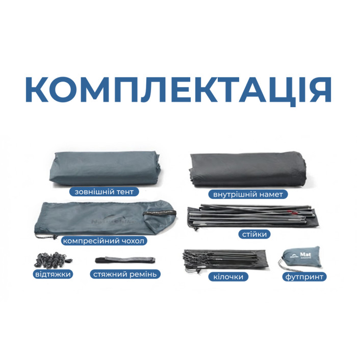 Палатка сверхлегкая двухместная Naturehike Cloud Up Pro CNK2350WS020, 20D, голубой  