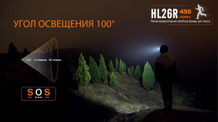 Налобный фонарь Fenix HL26R XP-G2 (R5) (черный)  