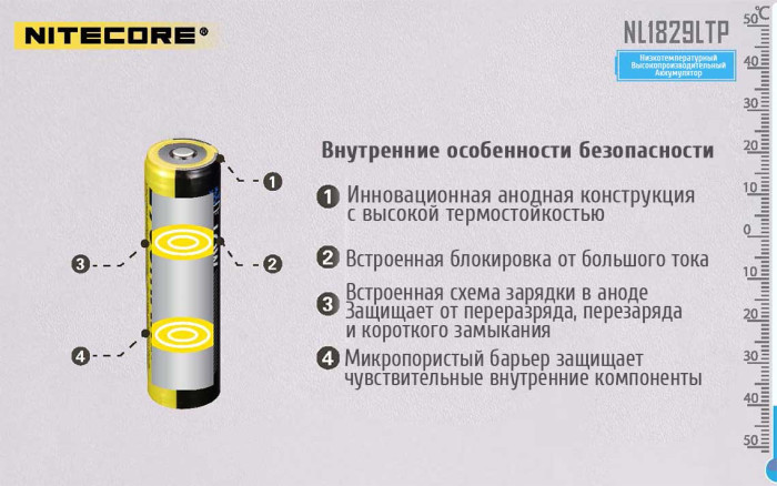 Аккумулятор литиевый Li-Ion 18650 Nitecore NL1829LTP 3.6V 2900mAh, -40°С, защищенный  