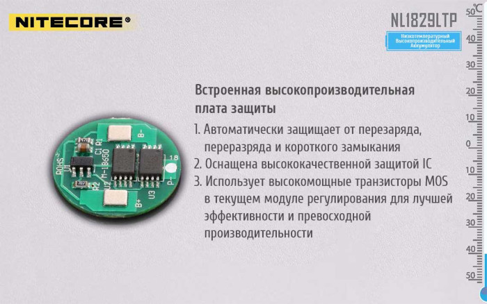 Аккумулятор литиевый Li-Ion 18650 Nitecore NL1829LTP 3.6V 2900mAh, -40°С, защищенный  