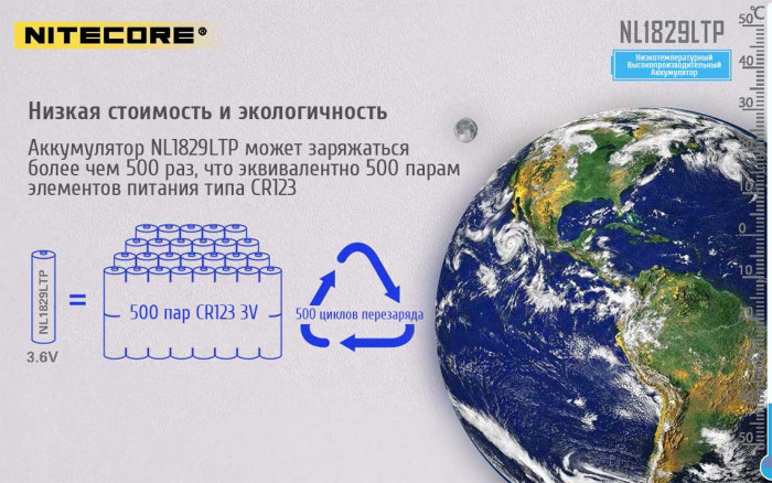 Аккумулятор литиевый Li-Ion 18650 Nitecore NL1829LTP 3.6V 2900mAh, -40°С, защищенный  