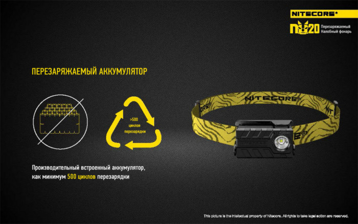 Фонарь налобный Nitecore NU20 (красный)  