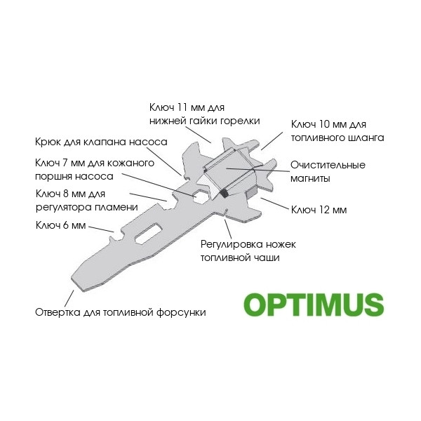 Мультитул для горелок Optimus  