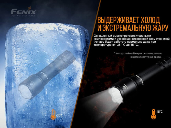 Фонарь Fenix TK06 Luminus SST20 L4 2 + фонарь Fenix E01 V2.0  