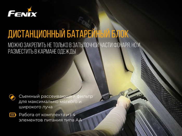Фонарь Fenix HP15 XM-L2, желтый