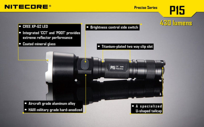 Карманный фонарь Nitecore P15, 430 люмен  