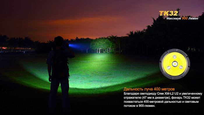 Фонарь Fenix TK32 Cree XM-L2 (U2) LED  