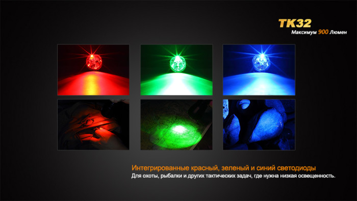 Фонарь Fenix TK32 Cree XM-L2 (U2) LED  