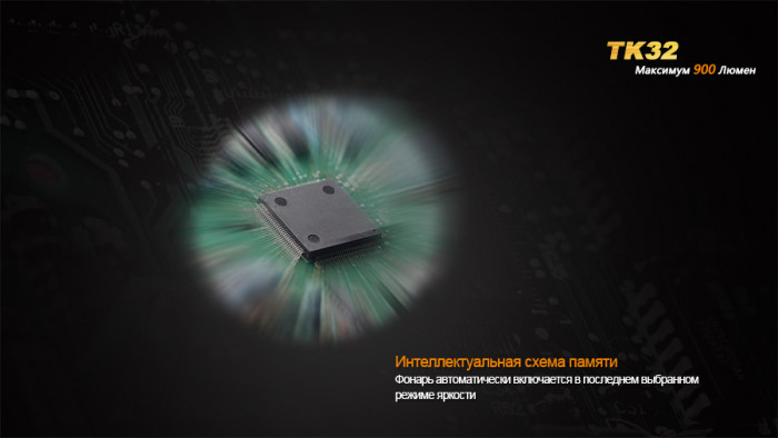 Фонарь Fenix TK32 Cree XM-L2 (U2) LED  