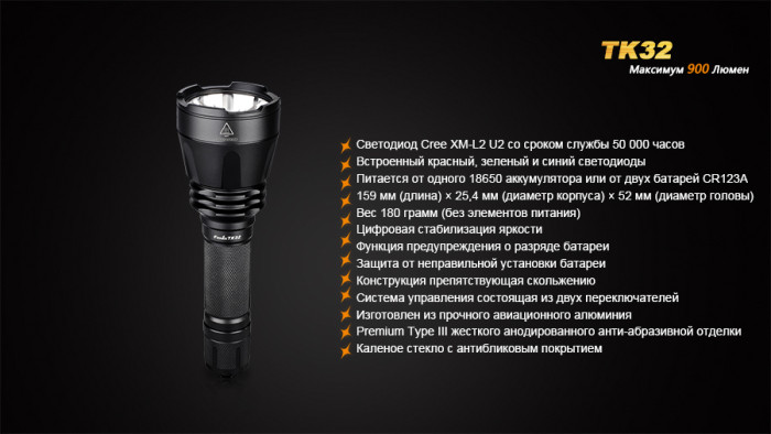 Фонарь Fenix TK32 Cree XM-L2 (U2) LED  