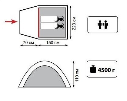 Палатка Sol полуавтомат Creek 2, SLT-040.08  