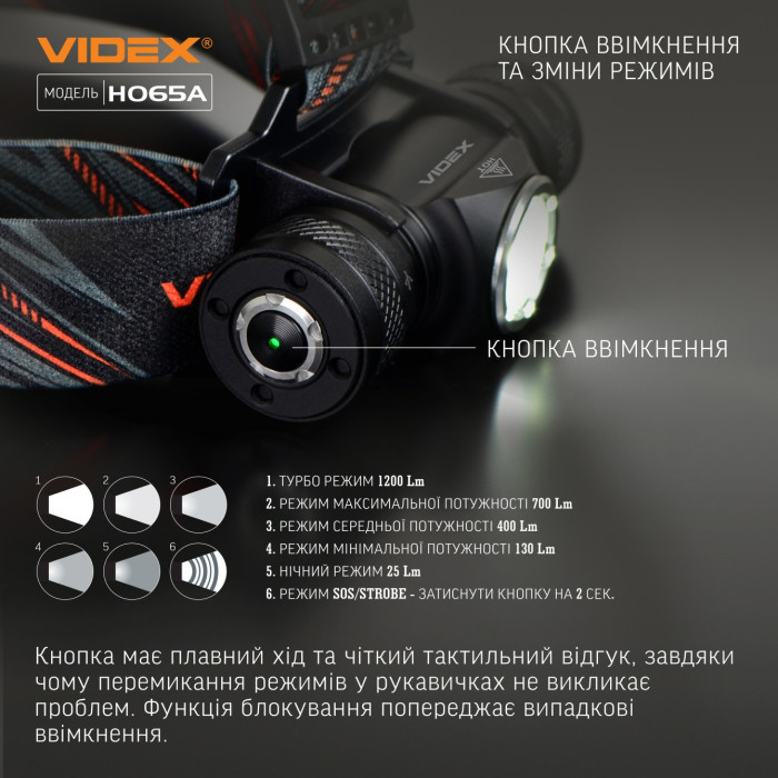 Налобный светодиодный фонарик VIDEX VLF-H065A 1200Lm 5000K  