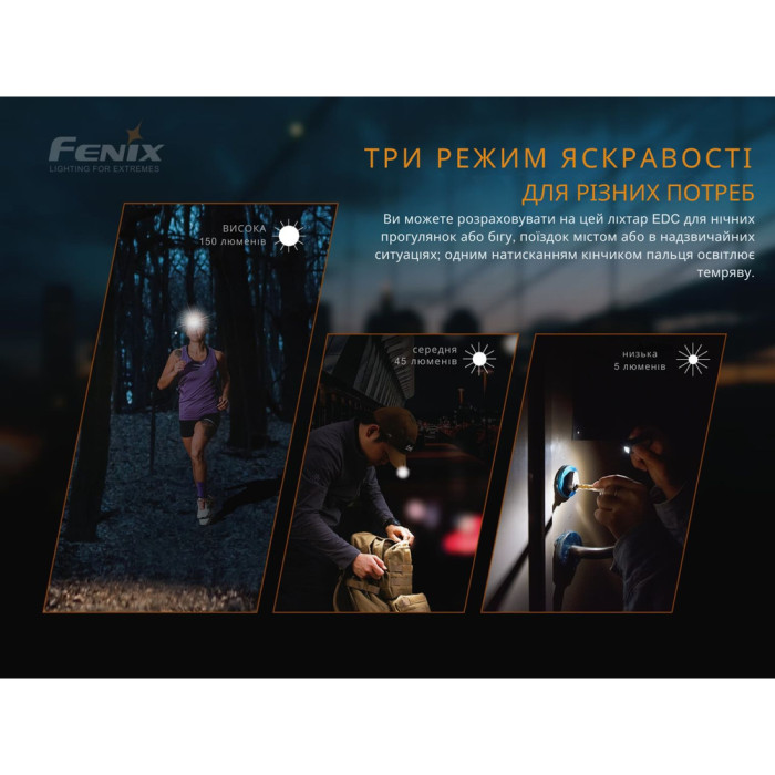 Фонарь ручной Fenix ​​MINI-LITE  