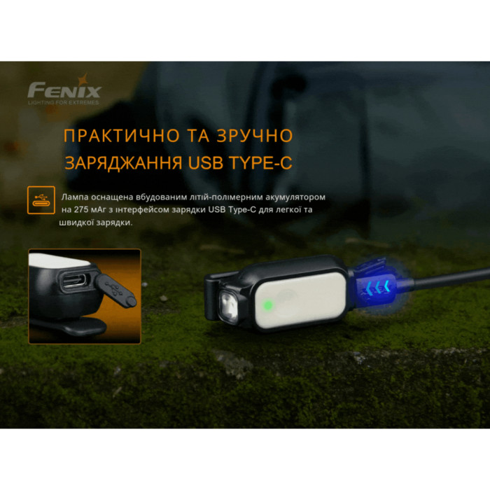 Фонарь ручной Fenix ​​MINI-LITE  