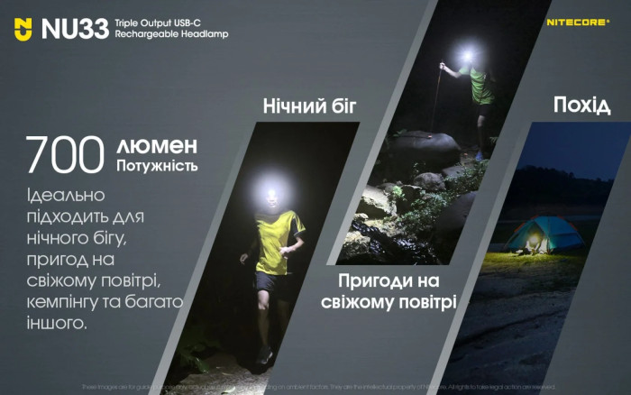 Фонарь налобный Nitecore NU33 limited edition (700 люмен)  