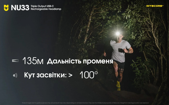 Фонарь налобный Nitecore NU33 limited edition (700 люмен)  