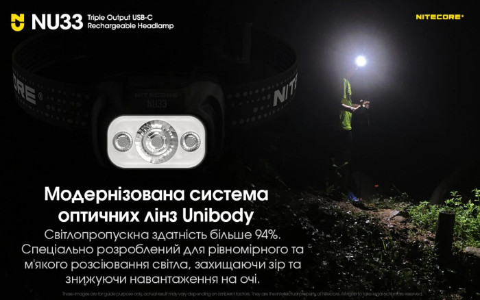 Фонарь налобный Nitecore NU33 limited edition (700 люмен)  