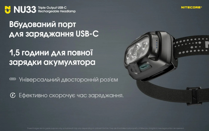 Фонарь налобный Nitecore NU33 limited edition (700 люмен)  