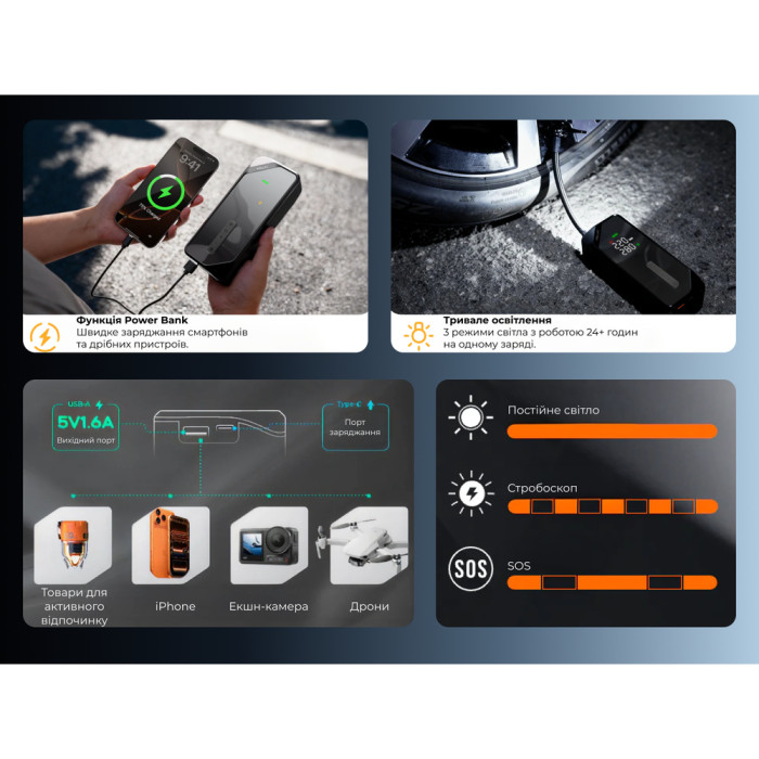 Насос-фонарь-powerbank автомобильный Vollyc Evo Tire Pump by Flextail, 150 PSI, 1500 mAh  