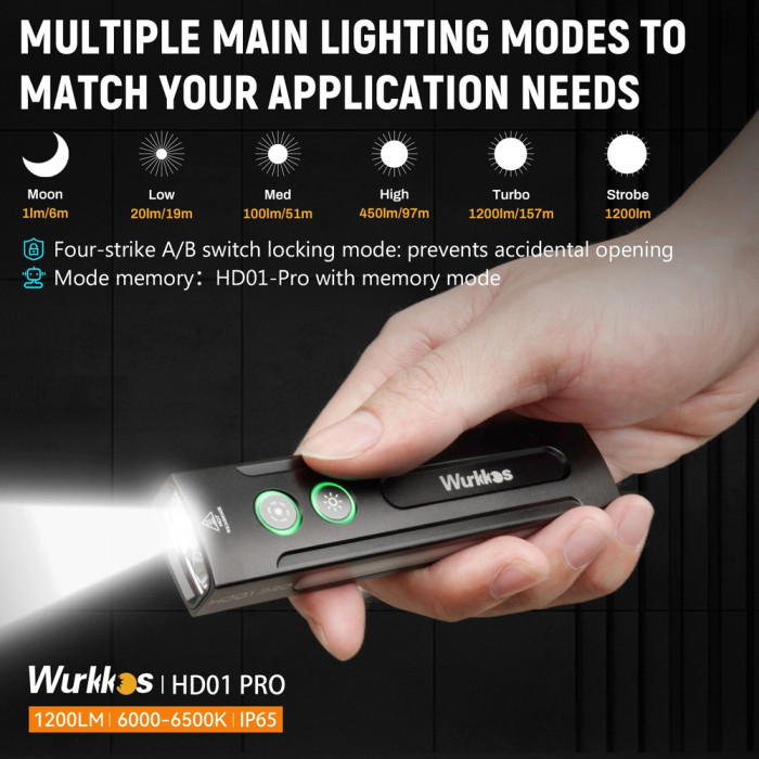 Фонарь Wurkkos HD01 Pro 1200lm Черный  