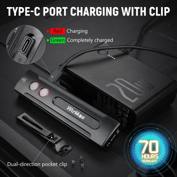 Фонарь Wurkkos HD01 Pro 1200lm Черный  