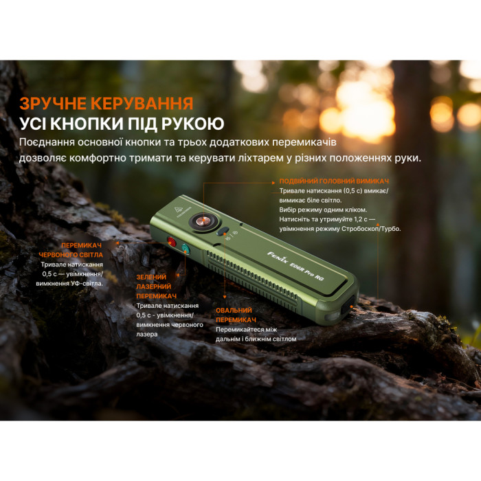Фонарь Fenix ​​E06R PRO RG, зеленый  