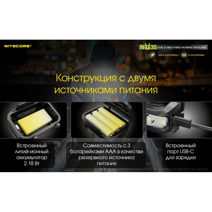 Фонарь налобный Nitecore NU35  