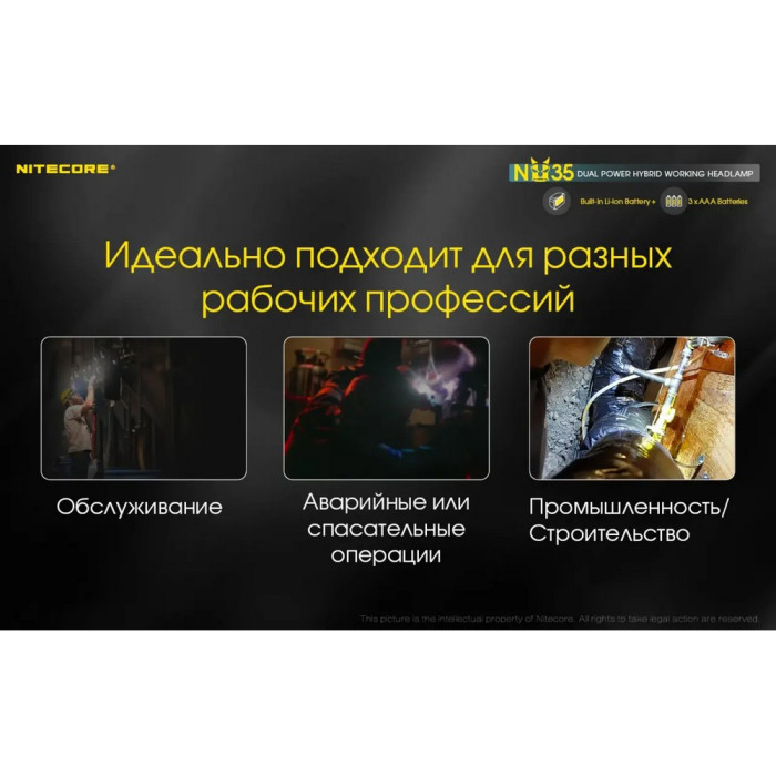 Фонарь налобный Nitecore NU35  