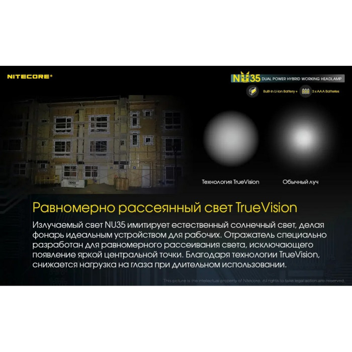 Фонарь налобный Nitecore NU35  