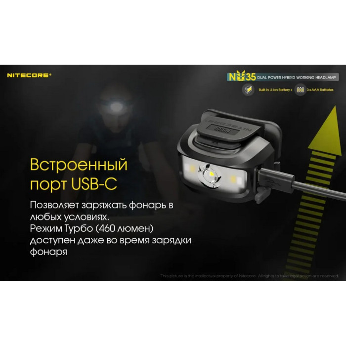 Фонарь налобный Nitecore NU35  