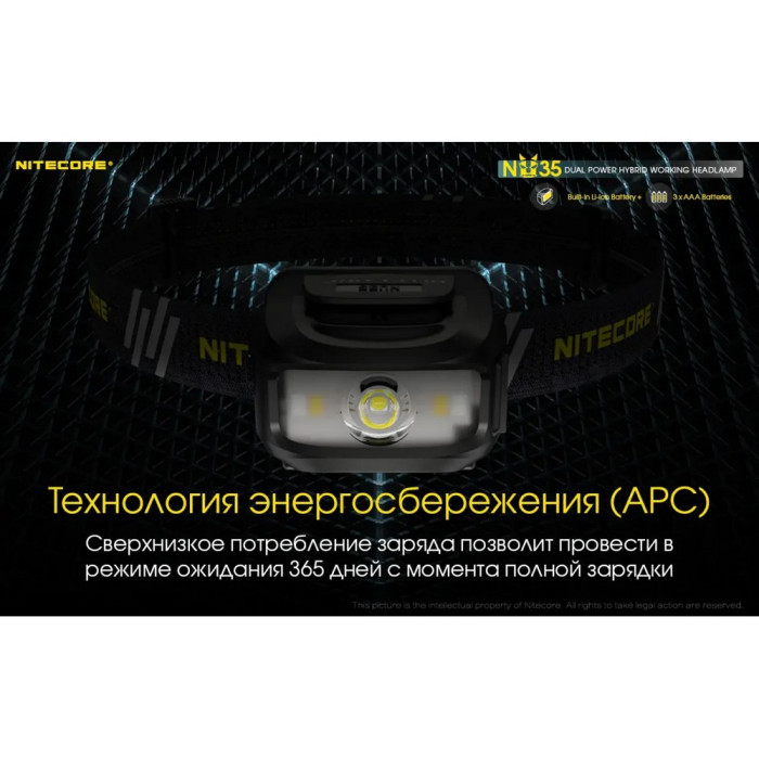 Фонарь налобный Nitecore NU35  