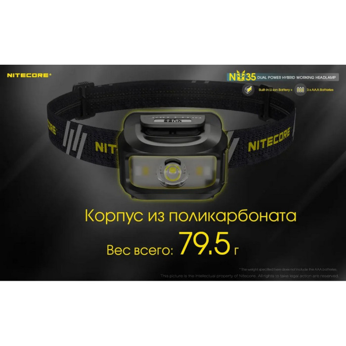 Фонарь налобный Nitecore NU35  