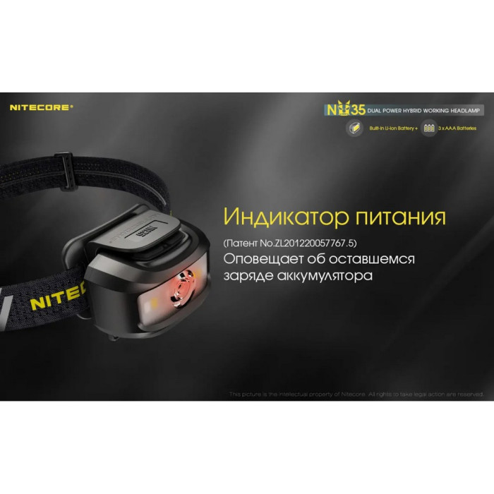 Фонарь налобный Nitecore NU35  