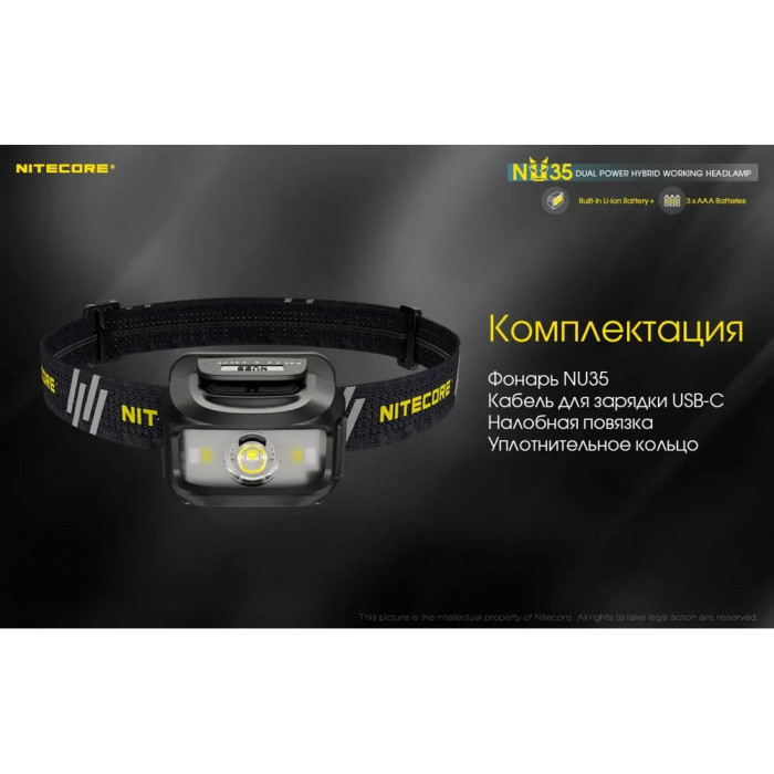 Фонарь налобный Nitecore NU35  