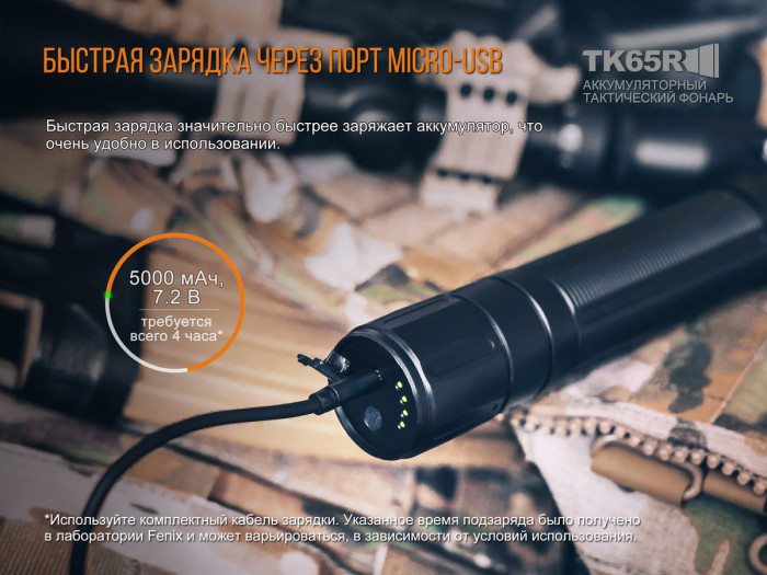Тактический фонарь Fenix TK65, черный, Cree XHP70  