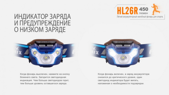 Налобный фонарь Fenix HL26R XP-G2 (R5) (желтый)  