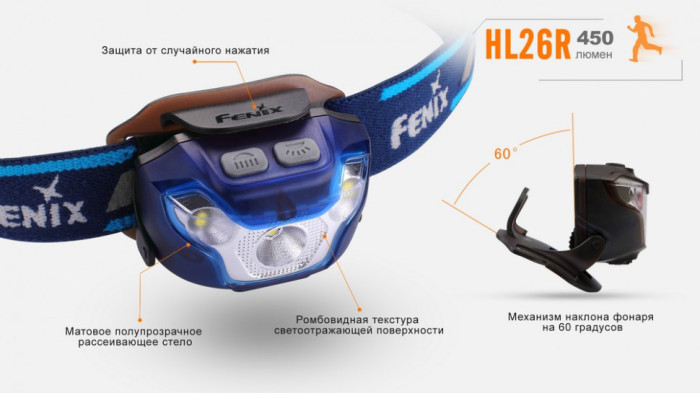 Налобный фонарь Fenix HL26R XP-G2 (R5) (желтый)  