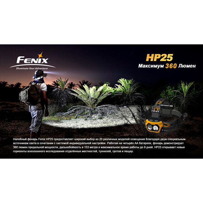 Фонарь Fenix HP25 CREE XP-E, Серый