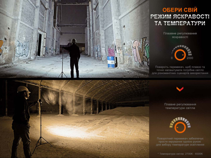 Фонарь многофункциональный CL28R с функцией Powerbank (10 000 mAh)(открытая/поврежденная упаковка)  