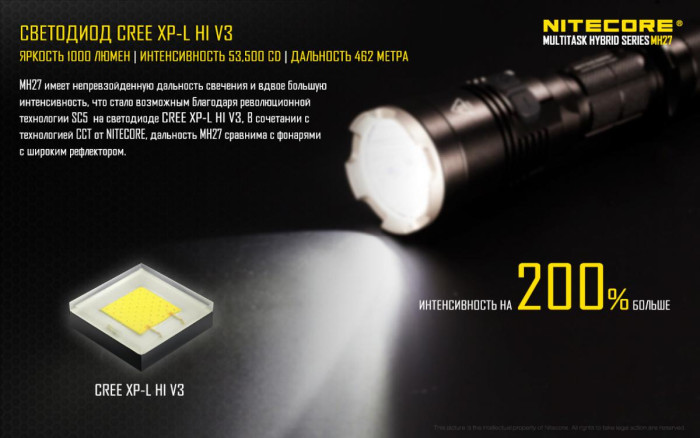 Мультифункциональный фонарь Nitecore MH27, 1000 люмен  
