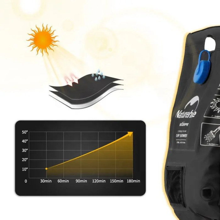 Компактный кемпинговый душ Naturehike NH21SJ032, 20 л, черный  