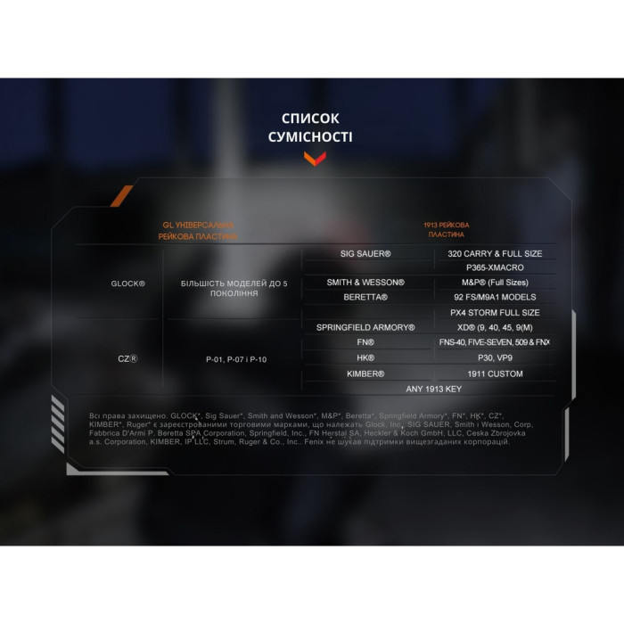 Фонарь для пистолета Fenix ​​GL19R V2.0  