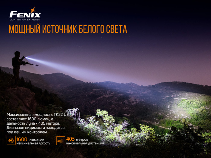 Фонарь Fenix TK22UE (1600 lm, 21700/18650) + Multitool Fonarik 2020 акционный  
